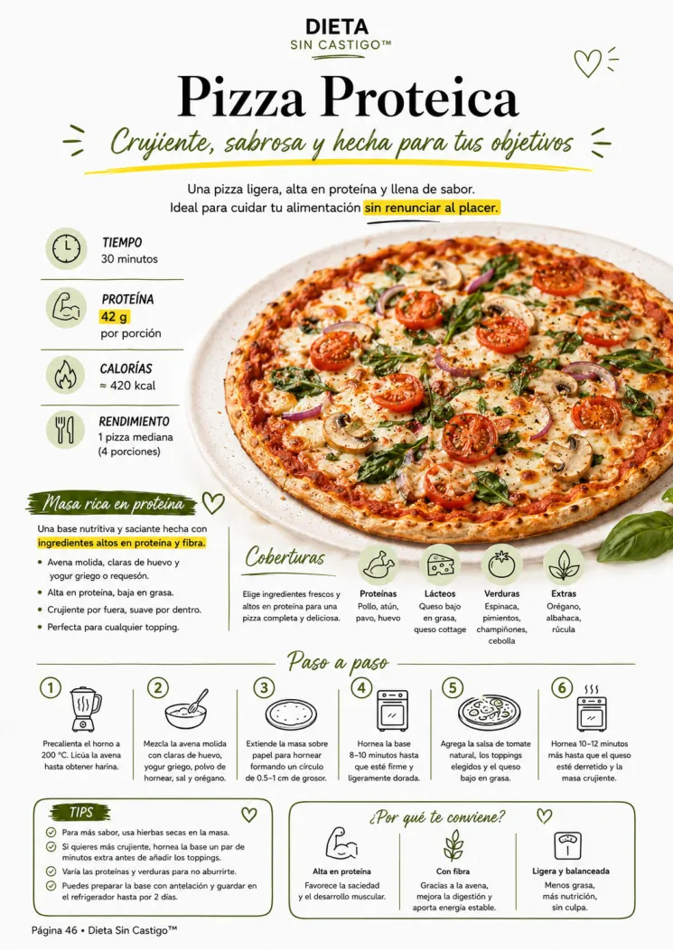 Página interior de la receta Pizza Proteica